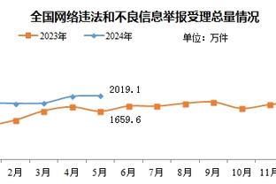 江南电竞网站官网截图0